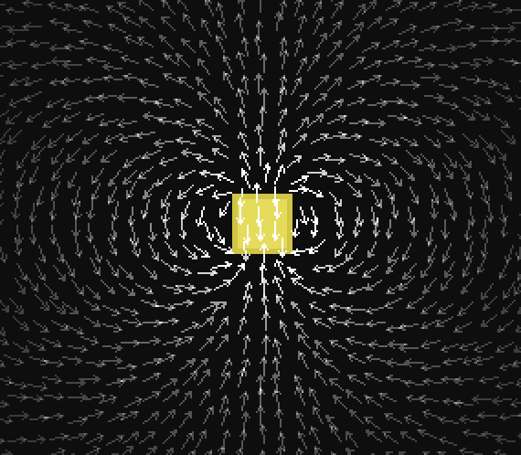 Electric Dipole