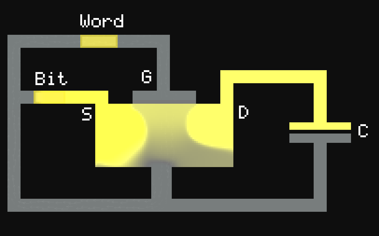 DRAM Cell
