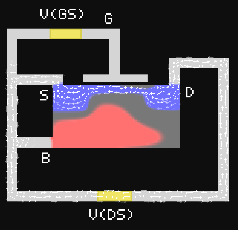 N-MOSFET Depletion
