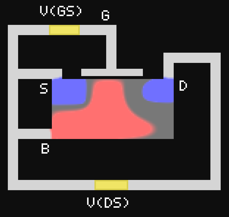 N-MOSFET Enhancement