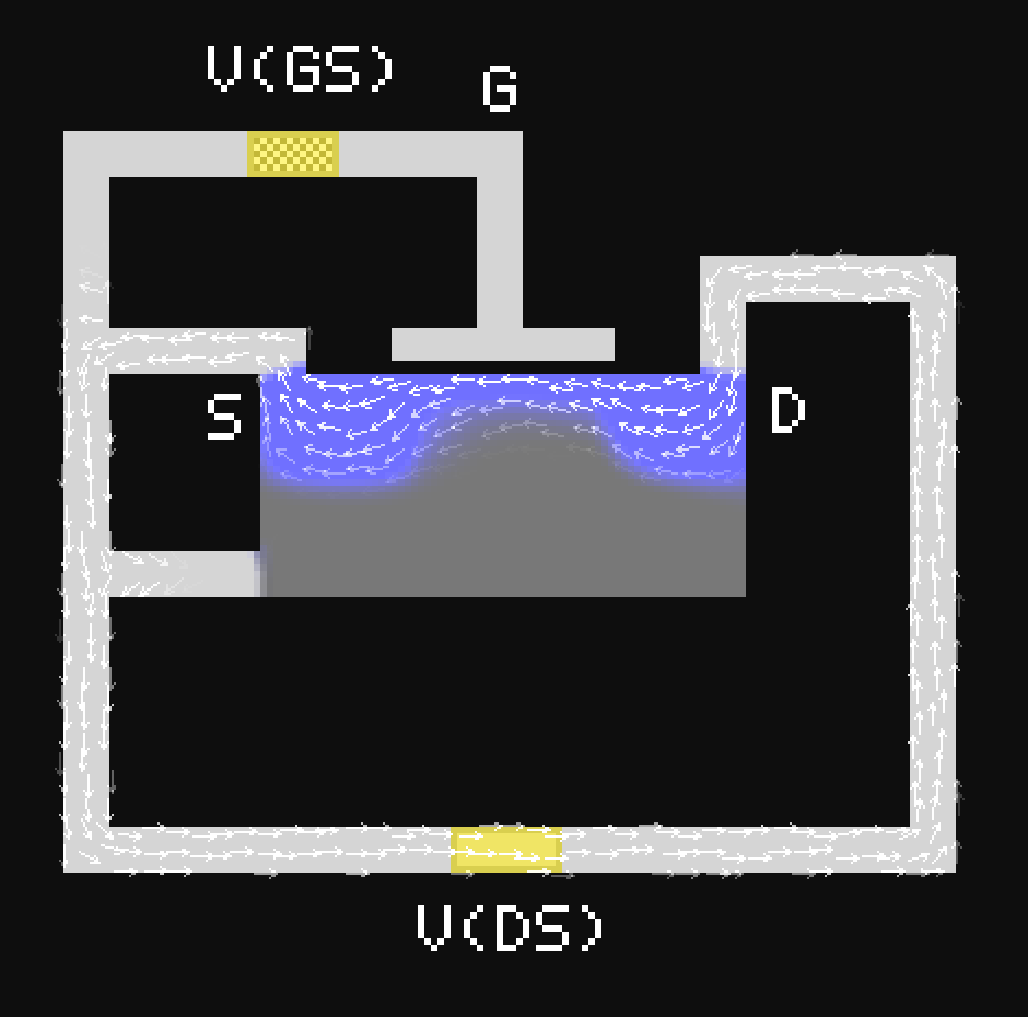 N-MOSFET Enhancement