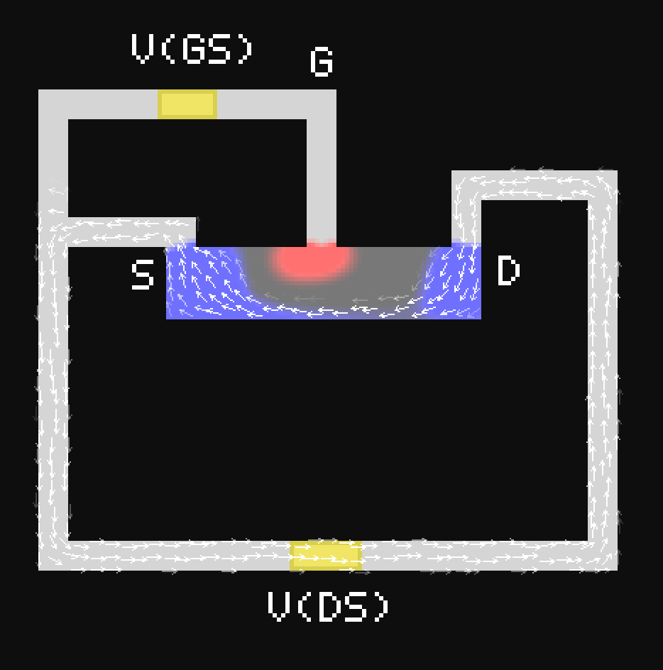 N-JFET