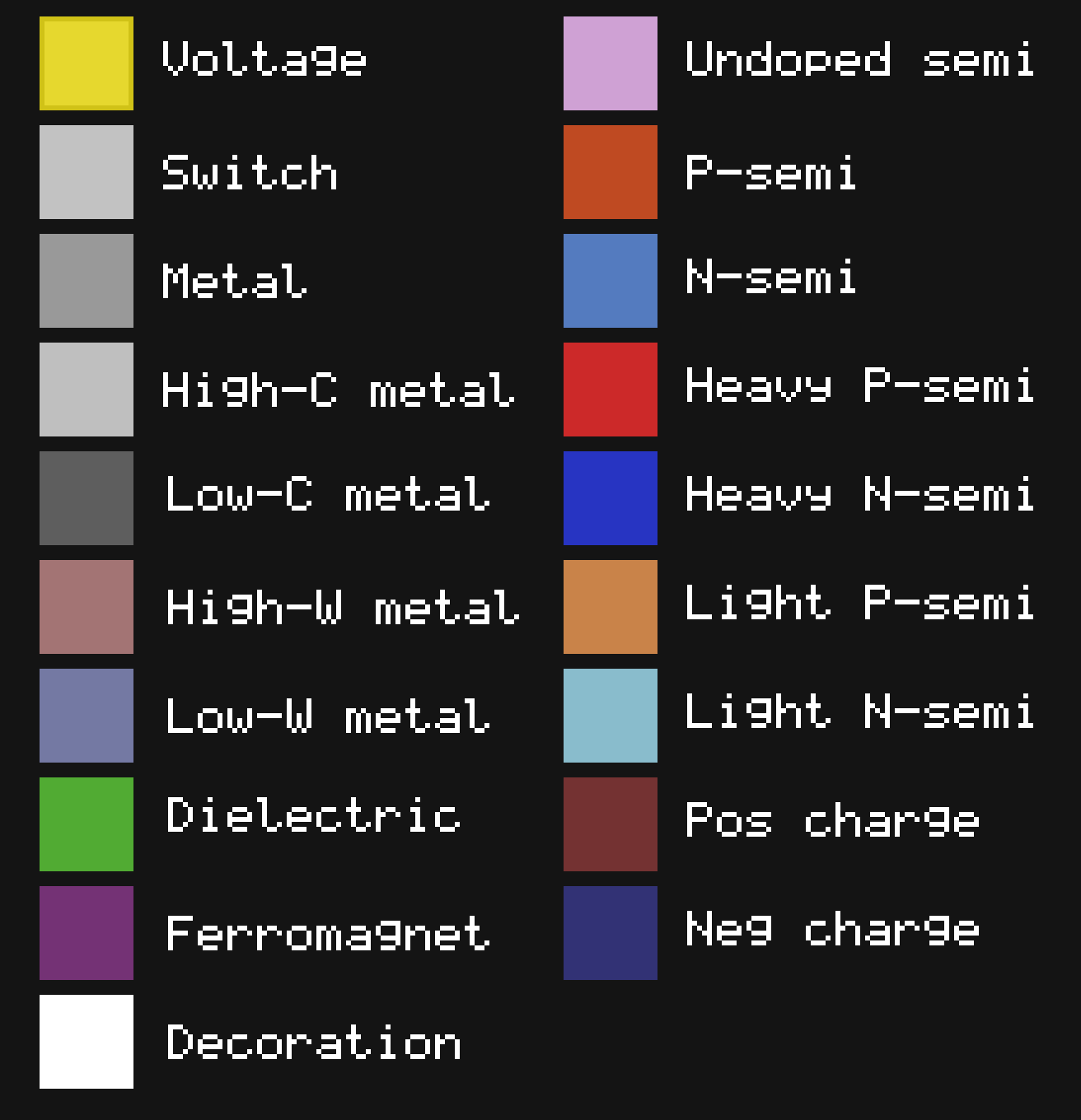 Palette