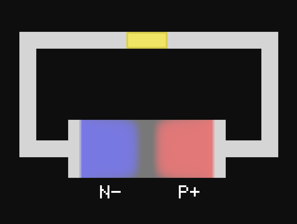 PN Junction Diode
