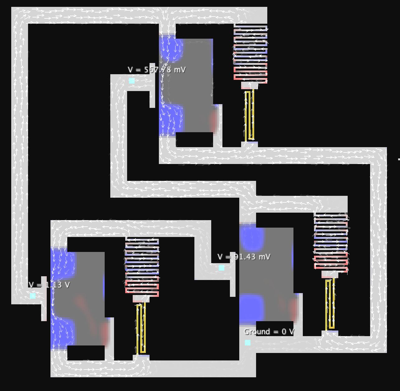 Ring Oscillator