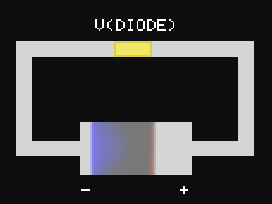 Schottky Diode