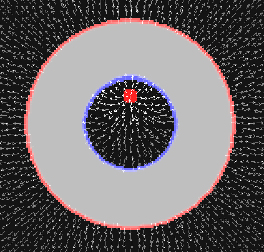 Electrostatic Shielding